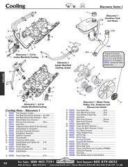 LND-LR051415-DİFRANSİYEL POMPA FLANŞI R.R EVOQUE