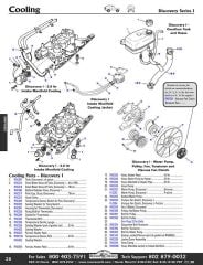 LND-1336563-EGR SOĞUTUCUSU SAĞ