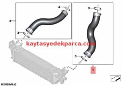 11618572860-8572860-BMW-TURBO HORTUMU