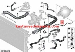 17125B3A997-5B3A997-BMW-HORTUM SU BODONU
